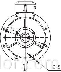 YVF2series Varibal Speed Low-Voltage Motor